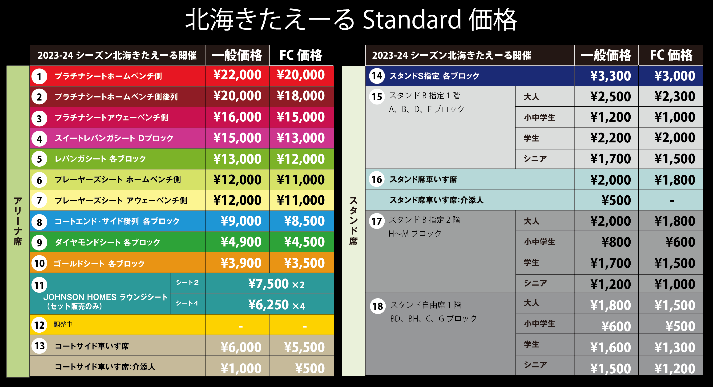 販売終了※【2023-24シーズン】シーズンシート販売のお知らせ